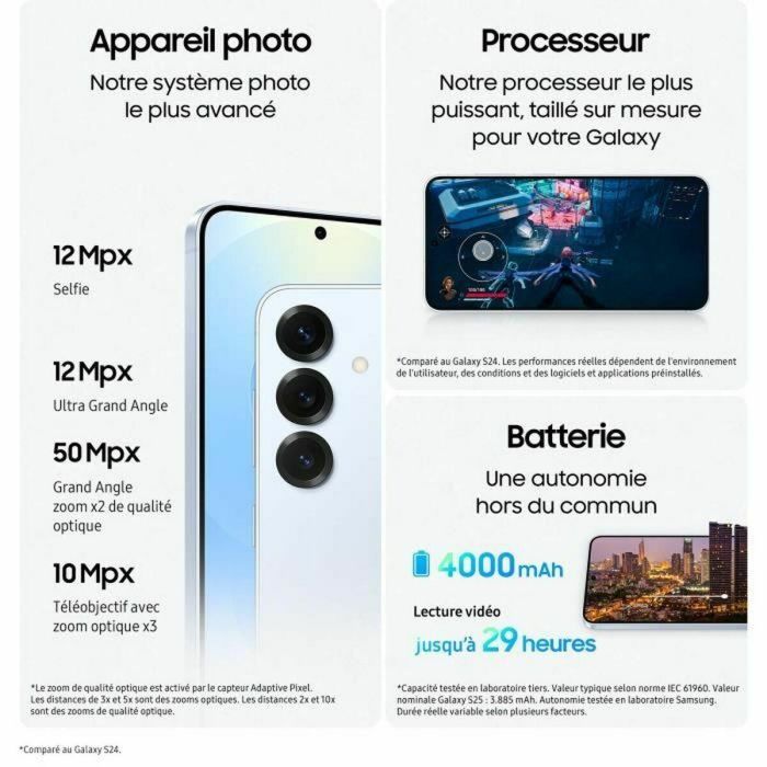 SAMSUNG Galaxy S25 5G 12GB 128GB Icy Blue 24