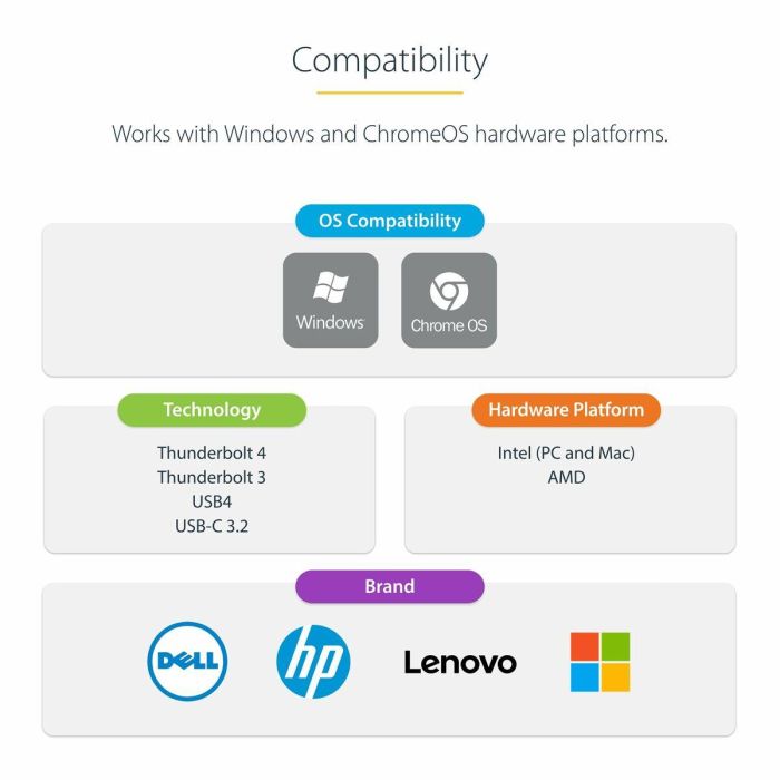 Hub USB Startech 154B-USBC-MULTIPORT Gris 100 W 2 Hub USB Startech 154B-USBC-MULTIPORT Gris 100 W 2
