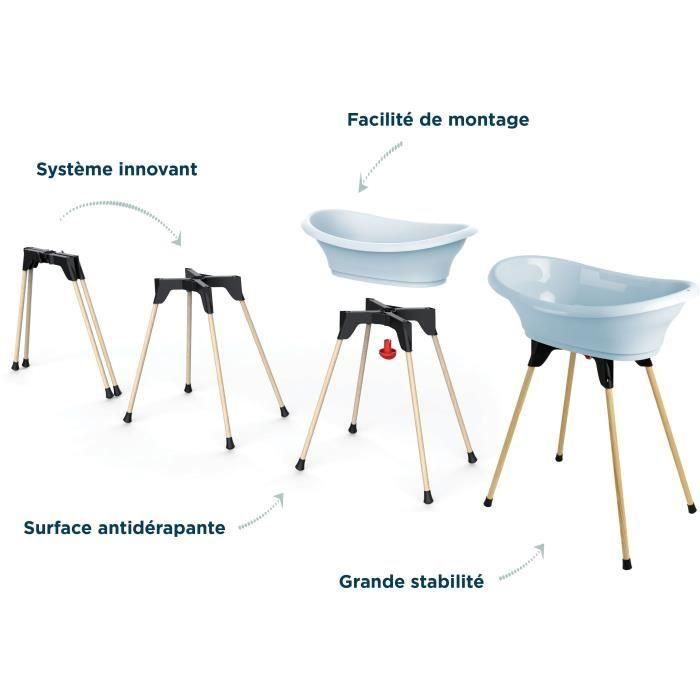 Thermobaby VASCO Fleur Bleue Kit de Baño con Bañera, Pies Plegables y Manguera Desagüe 2