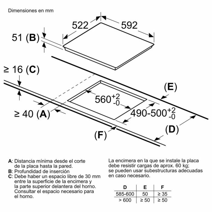 Placa de Inducción BOSCH PID612BB1E 59,2 cm 7400 W 3 Placa de Inducción BOSCH PID612BB1E 59,2 cm 7400 W 3