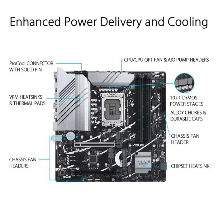Asus PRIME Z790M-PLUS ASU4711387025741 Placa base Intel Z790 LGA 1700 micro ATX 42 Asus PRIME Z790M-PLUS ASU4711387025741 Placa base Intel Z790 LGA 1700 micro ATX 42