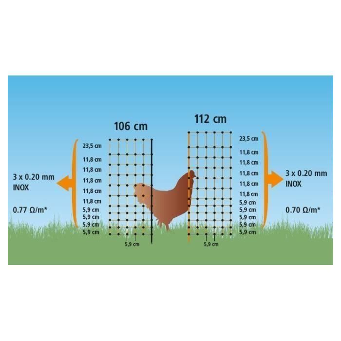 KERBL Red para pollos 50 m - 106 cm - doble punta - verde - no eléctrica 4