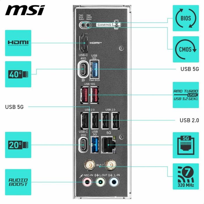 MSI Placa Base X870 GAMING PLUS WiFi AM5 ATX DDR5 128GB AAANX05377 7 MSI Placa Base X870 GAMING PLUS WiFi AM5 ATX DDR5 128GB AAANX05377 7