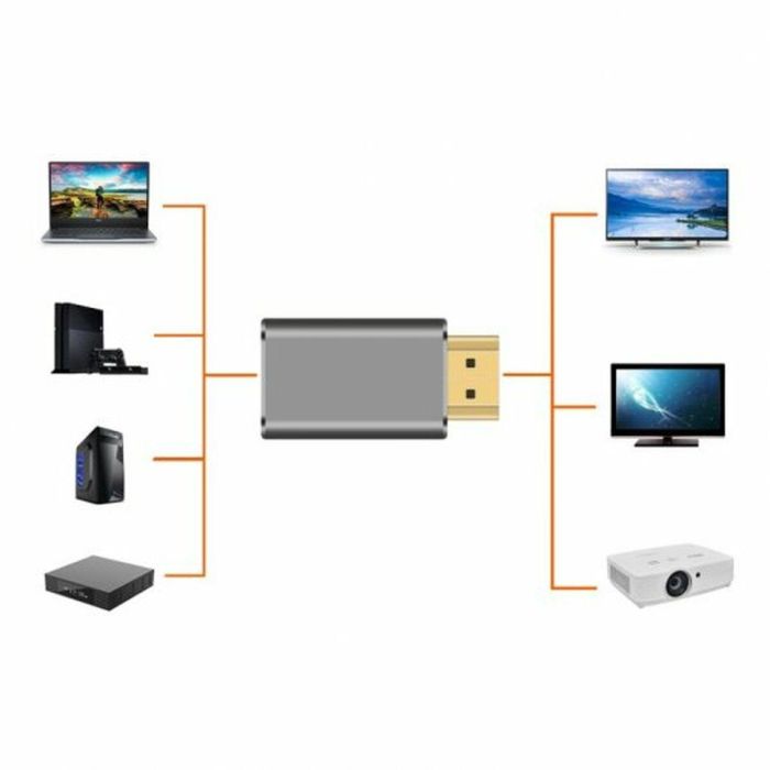 Adaptador HDMI PcCom 2