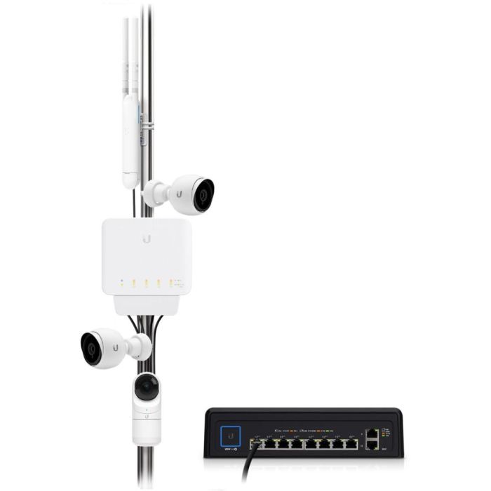 Ubiquiti USW-Flex Switch Gestionado L2 5x Gigabit Ethernet PoE++ 46W Interior/Exterior Blanco 3-pack 1 Ubiquiti USW-Flex Switch Gestionado L2 5x Gigabit Ethernet PoE++ 46W Interior/Exterior Blanco 3-pack 1