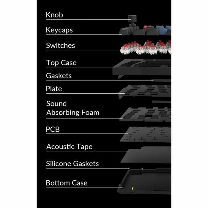 Keychron AAAQE93950 Teclado mecánico para juegos Interruptor rojo ANSI Retroiluminación RGB Q10 3 Keychron AAAQE93950 Teclado mecánico para juegos Interruptor rojo ANSI Retroiluminación RGB Q10 3