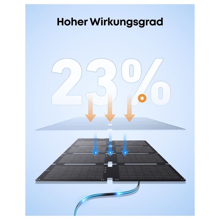 Anker SOLIX PS60 Panel Solar Plegable Portátil 60W Negro, Impermeable IP68, con Conector MC4 5 Anker SOLIX PS60 Panel Solar Plegable Portátil 60W Negro, Impermeable IP68, con Conector MC4 5