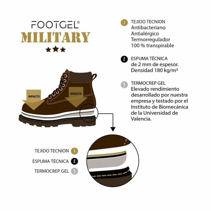 Plantillas FootGel Military & Police 35-38 Eucalipto 1 Plantillas FootGel Military & Police 35-38 Eucalipto 1