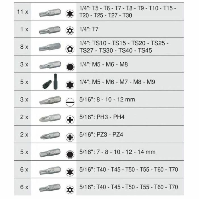 KS Tools 711.1011 Módulo de llaves de vaso y accesorios 1/4'' 3/8'' 1/2'', 175 piezas 4 KS Tools 711.1011 Módulo de llaves de vaso y accesorios 1/4'' 3/8'' 1/2'', 175 piezas 4