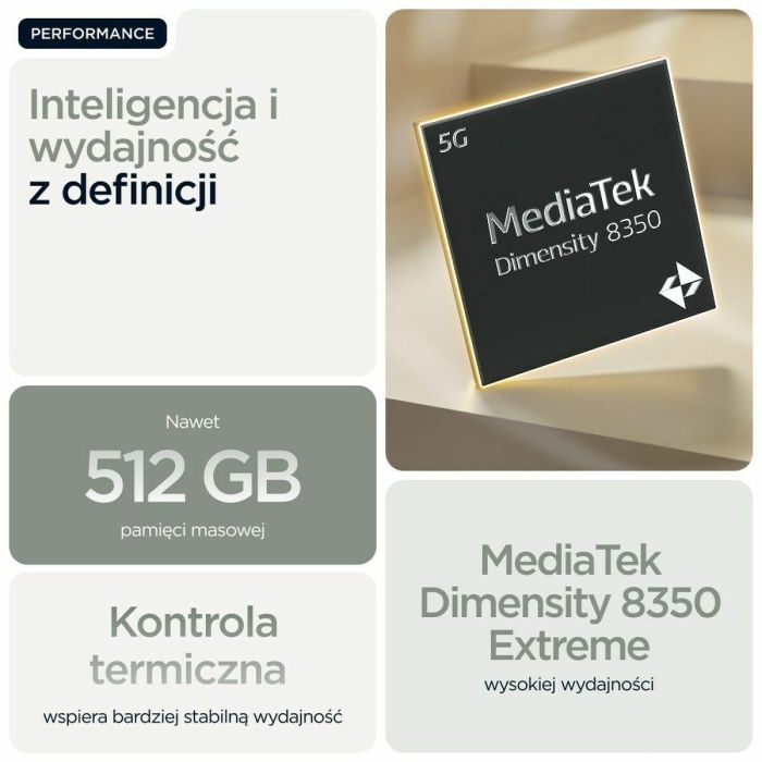 Smartphone Motorola PB7X0009PL 6,7" Octa Core 12 GB RAM 512 GB Verde 20 Smartphone Motorola PB7X0009PL 6,7" Octa Core 12 GB RAM 512 GB Verde 20