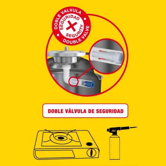 Mota Herramientas Cartucho de Gas Butano 227 g para Cocina y Soplete con Doble Válvula de Seguridad 1