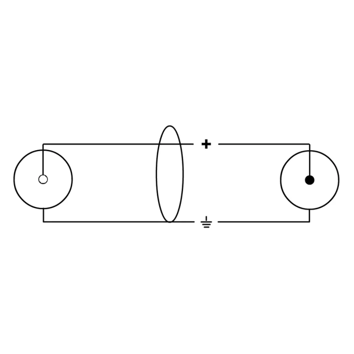 Cordial Cable De Audio Rca Macho/Hembra 3M 1