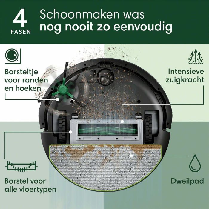 Robot aspirador - IROBOT - Roomba 105 Combo - 2h - 7000 Pa - 400 ml - Negro 12 Robot aspirador - IROBOT - Roomba 105 Combo - 2h - 7000 Pa - 400 ml - Negro 12