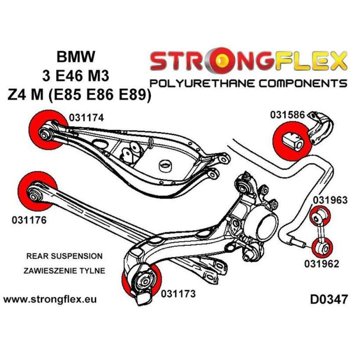 Kit de Accesorios Strongflex 1 Kit de Accesorios Strongflex 1