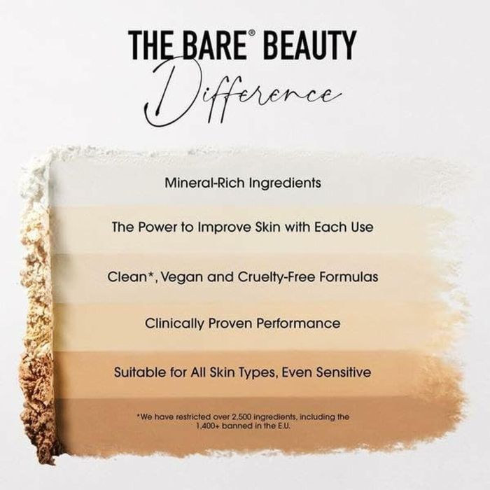 bareMinerals ORIGINAL PRESSED MINERAL VEIL Polvo Compacto Fijador y Minimizador de Poros, Acabado Semimate #Sheer light 9g 1 bareMinerals ORIGINAL PRESSED MINERAL VEIL Polvo Compacto Fijador y Minimizador de Poros, Acabado Semimate #Sheer light 9g 1