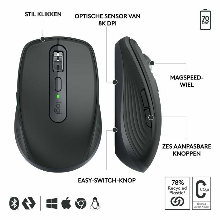 Logitech Logitech MX Anywhere 3S for Business Performance Wireless Mouse The Master Series by Logitech 18 Logitech Logitech MX Anywhere 3S for Business Performance Wireless Mouse The Master Series by Logitech 18