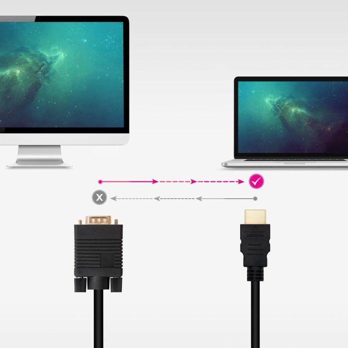 NANO CABLE 10.15.4348 Conversor HDMI a VGA 1.8M Negro 3