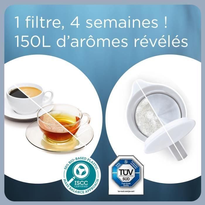 BRITA Cartucho de filtro de agua para grifo MAXTRA PRO Expert antical Pack de 3+1 2 BRITA Cartucho de filtro de agua para grifo MAXTRA PRO Expert antical Pack de 3+1 2