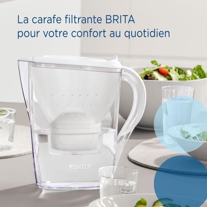 Filtros para jarra - BRITA - MAXTRA PRO - 4 meses + Gratis jarra MARELLA blanca 1