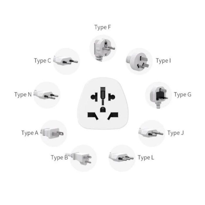 Cargador de Pared Celly TRAVELADAPTER Blanco 8