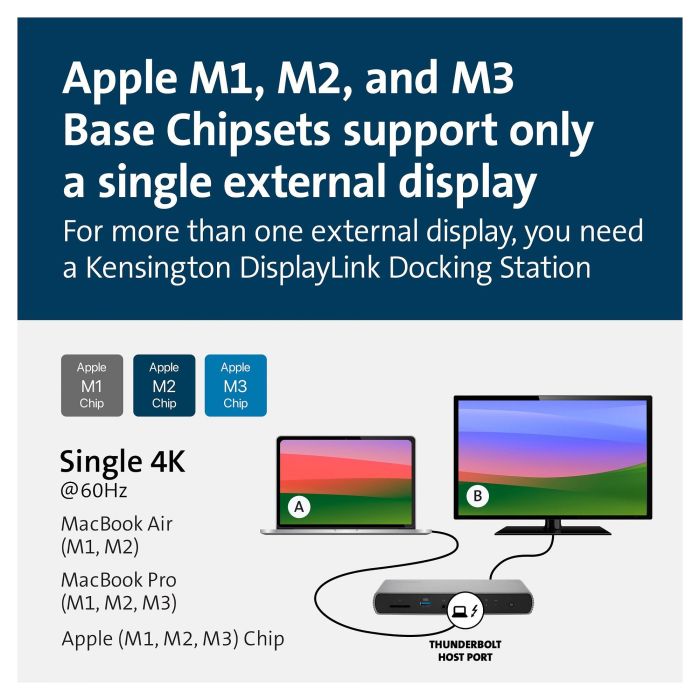 Kensington SD5760T Dock de Puertos Thunderbolt 4 Dual 4K/8K, Carga 96W PD, Ethernet, Lector de Tarjetas SD/microSD, Gris - Compatible con MacBook M-Series