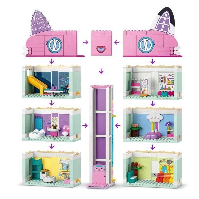 LEGO 10788 La Casa Mágica de Gabby, Casa de Muñecas de Juguete con Minifiguras 3 LEGO 10788 La Casa Mágica de Gabby, Casa de Muñecas de Juguete con Minifiguras 3