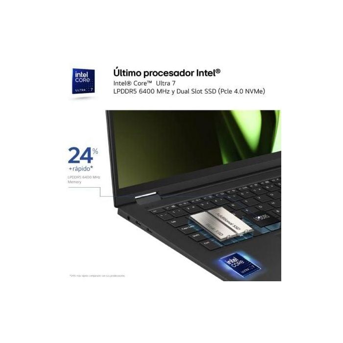 LG Portatil Gram 2 En 114T90S. W11 Home. Intel Core Ultra 7. 16Gb. 512Gb Ssd. 1,2Kg 3 LG Portatil Gram 2 En 114T90S. W11 Home. Intel Core Ultra 7. 16Gb. 512Gb Ssd. 1,2Kg 3