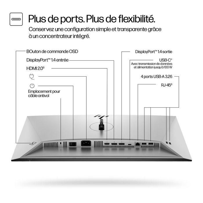 HP 724pu Monitor Series 7 Pro 24 pulgadas WUXGA USB-C, Pantalla 16:10, Precisión de Color y Hub de Productividad 8