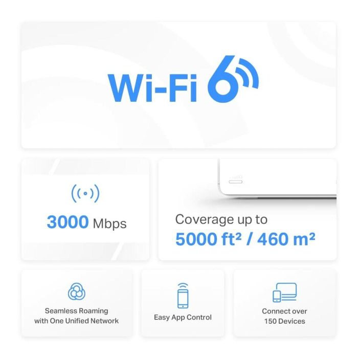 Mercusys Halo H80X Sistema de Malla Wi-Fi 6 AX3000 Doble Banda 2.4/5GHz Pack 2 Unidades Antenas Internas Blanco 5