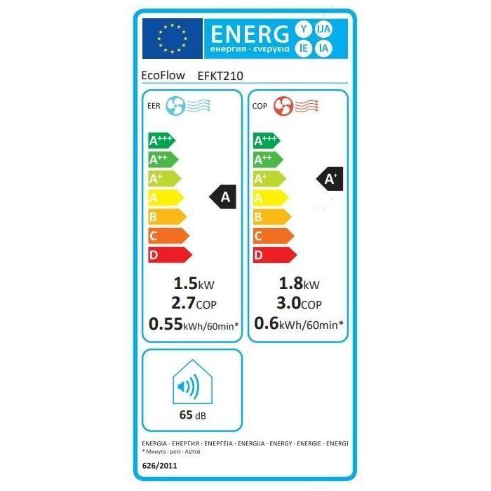 Aire acondicionado portátil ECOFLOW OB03517 - Baja 20°C de 30°C en 5 minutos - Con refrigeración de 5100 BTU 3