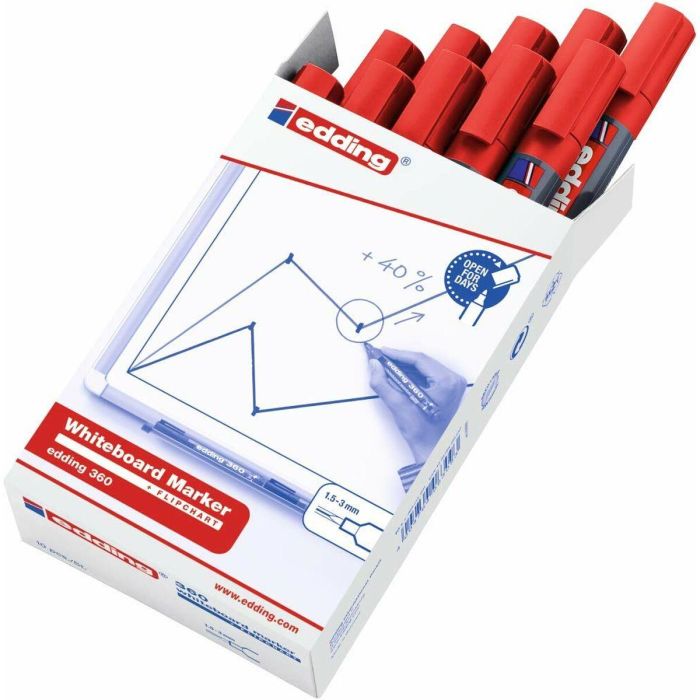 Rotulador para Pizarra Edding 360 Recargable Rojo (10 Unidades) 2 Rotulador para Pizarra Edding 360 Recargable Rojo (10 Unidades) 2