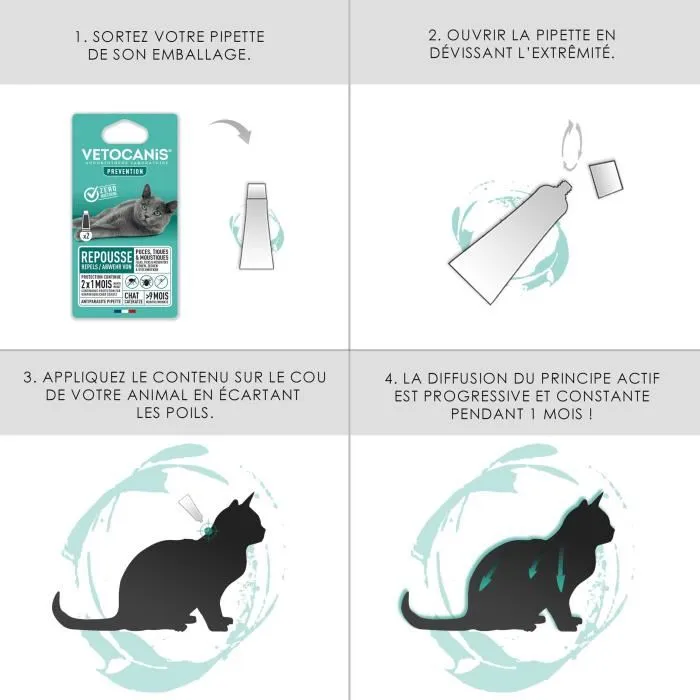 Vetocanis 2 Pipetas Antipulgas y Anti-garrapatas para Gato - Protección Mensual x2 2