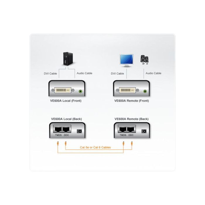 Aten VE600A extensor audio/video Transmisor y receptor de señales AV Negro 2 Aten VE600A extensor audio/video Transmisor y receptor de señales AV Negro 2