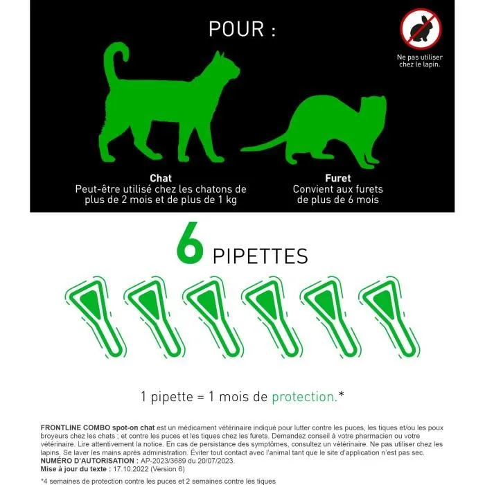 Frontline Combo Antiparasitario para Gatos y Hurones - 6 Pipetas 2