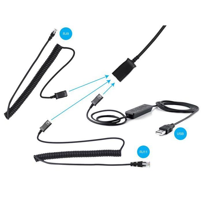 Sandberg USB+RJ9/11 Headset Pro Stereo 5 Sandberg USB+RJ9/11 Headset Pro Stereo 5