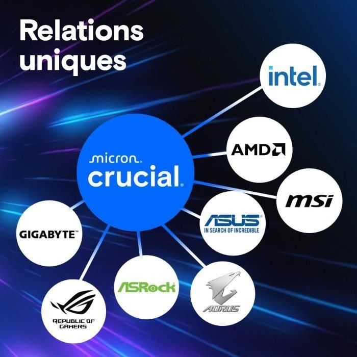 Memoria Ram Ddr5 64 grb 2x32 grb Crucial 3 Memoria Ram Ddr5 64 grb 2x32 grb Crucial 3