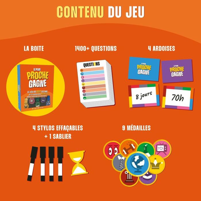 Asmodee ASM1750829292432 Closest Wins Juego de Preguntas y Respuestas Juego de Mesa para Mayores de 14 Años 30 Minutos 2-10 Jugadores 2 Asmodee ASM1750829292432 Closest Wins Juego de Preguntas y Respuestas Juego de Mesa para Mayores de 14 Años 30 Minutos 2-10 Jugadores 2