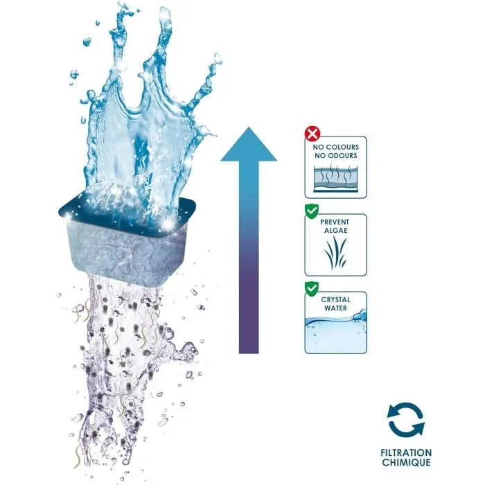 Ciano Cartuchos de Filtración Pack 3 Meses Talla S WaterClear Espuma Mousse Biobact 3