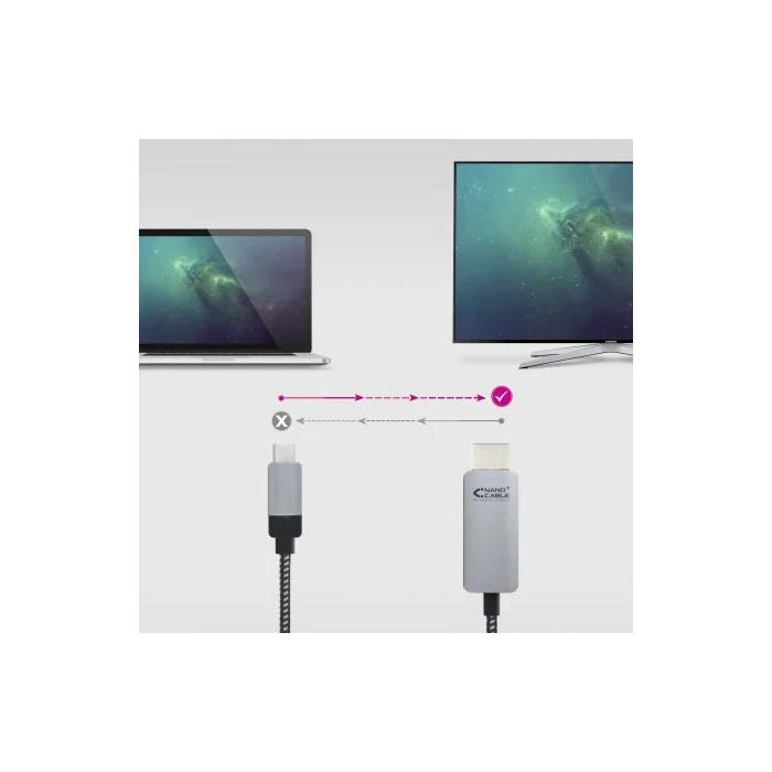Cable USB-C a HDMI NANOCABLE 10.15.5103 3 m Negro 3