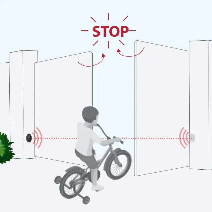 Avidsen 114359 Juego de fotocélulas para motorización de cancelas 5