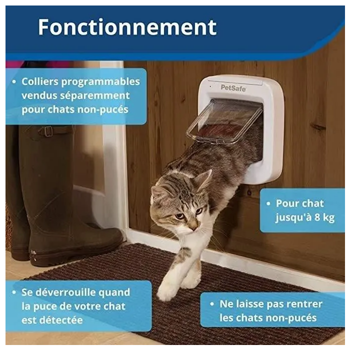 Petsafe Staywell Chatiere para Gatos y Perros Pequeños con Chip, Puerta de 4 Vías y Doble Bloqueo 5 Petsafe Staywell Chatiere para Gatos y Perros Pequeños con Chip, Puerta de 4 Vías y Doble Bloqueo 5