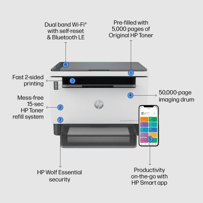 HP LaserJet Tank MFP 2604dw - Impresora multifunción láser, WiFi, Tanque de tóner recargable 18