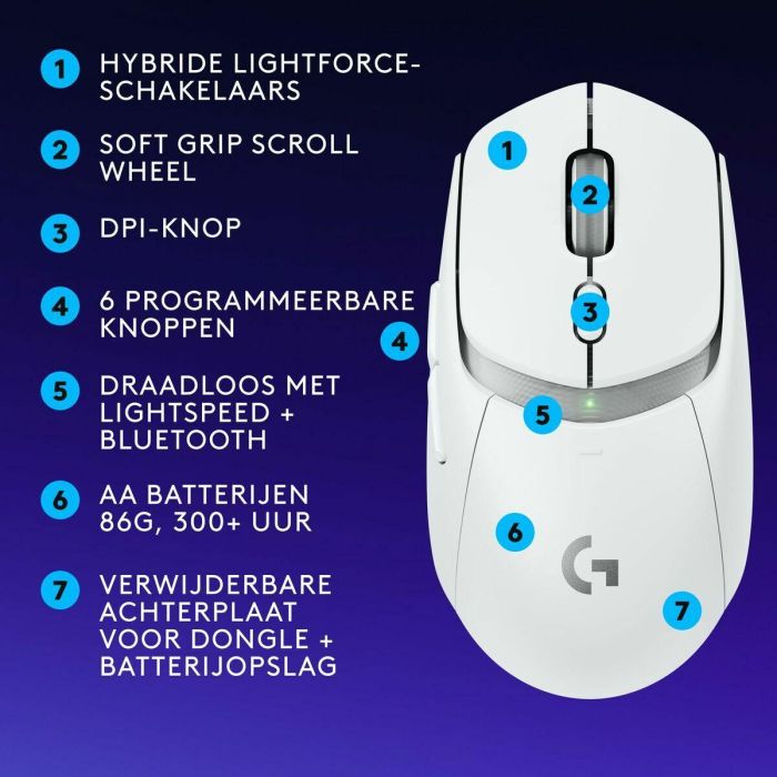 Logitech Ratón Inalámbrico Gaming G309 con Sensor HERO 25K y Tecnología LIGHTSPEED 9