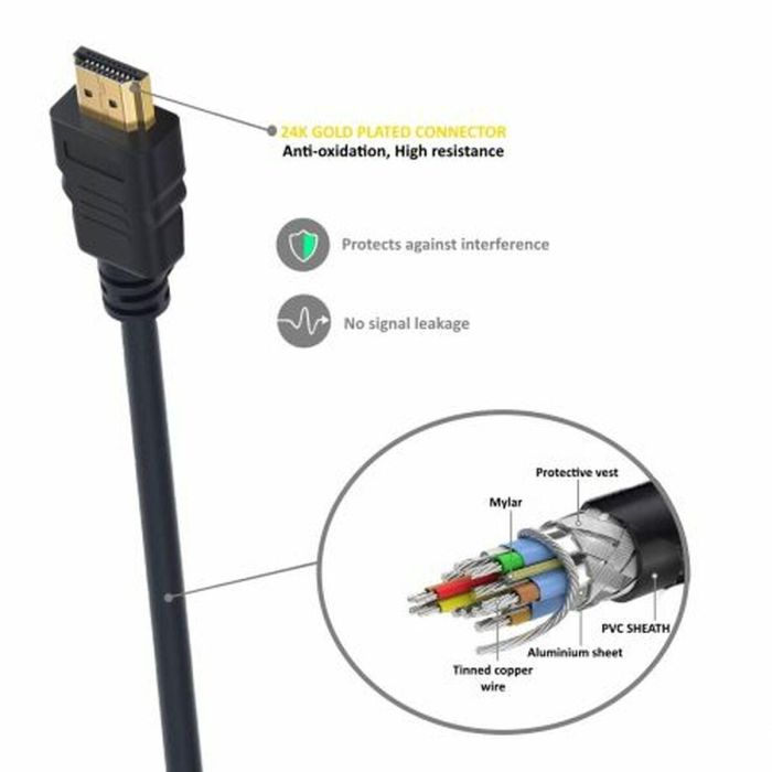 Cable HDMI Ewent EC1323 Negro 5 m 1