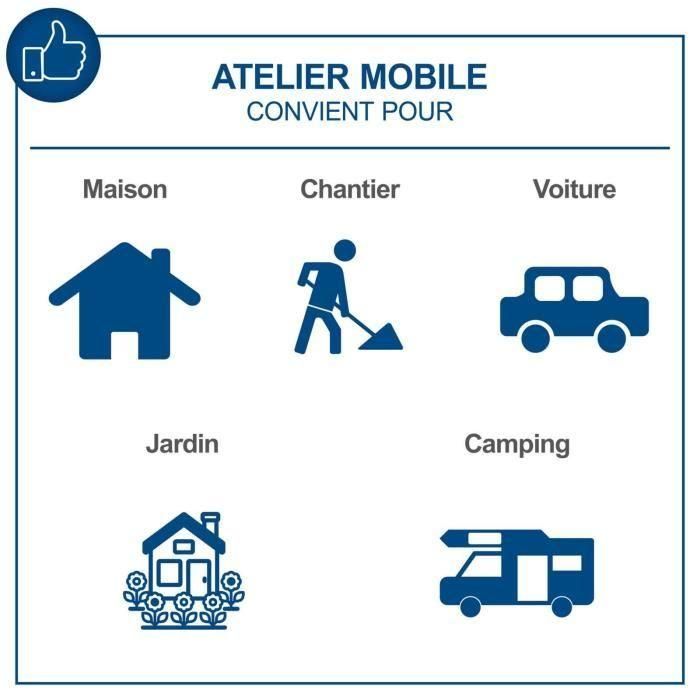 Scheppach TB170 Maletín de Herramientas con 135 Piezas, Fabricadas en Acero Cromo Vanadio, Incluye Maletín de Transporte con Cerradura 5 Scheppach TB170 Maletín de Herramientas con 135 Piezas, Fabricadas en Acero Cromo Vanadio, Incluye Maletín de Transporte con Cerradura 5