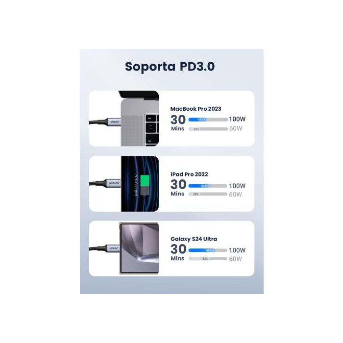 Ugreen 70427 Cable Usb Usb 2.0 1 M Usb C Negro, Plata 3 Ugreen 70427 Cable Usb Usb 2.0 1 M Usb C Negro, Plata 3