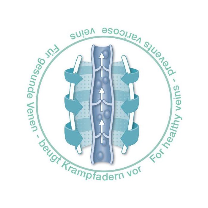 Beurer FM-150 Botas de Presoterapia para Uso Doméstico - Alivia Piernas Cansadas y Mejora la Circulación 4 Beurer FM-150 Botas de Presoterapia para Uso Doméstico - Alivia Piernas Cansadas y Mejora la Circulación 4