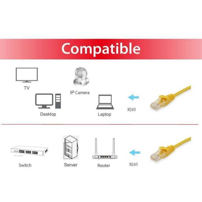 Equip Cable de red U/UTP Cat6 RJ45 a RJ45, 26 AWG, trenzado, pasadores chapados en oro 2 Equip Cable de red U/UTP Cat6 RJ45 a RJ45, 26 AWG, trenzado, pasadores chapados en oro 2