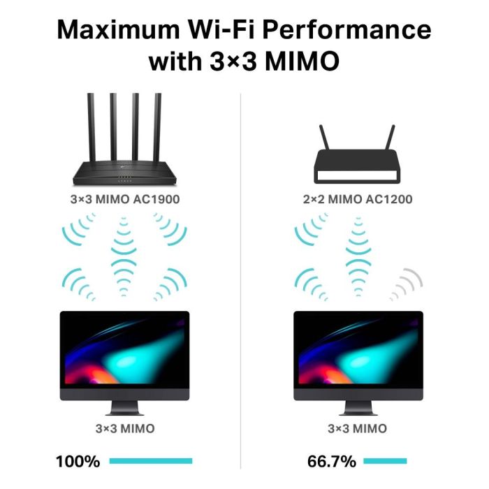 Tp-Link Wlan-Router Black Archer C80 4