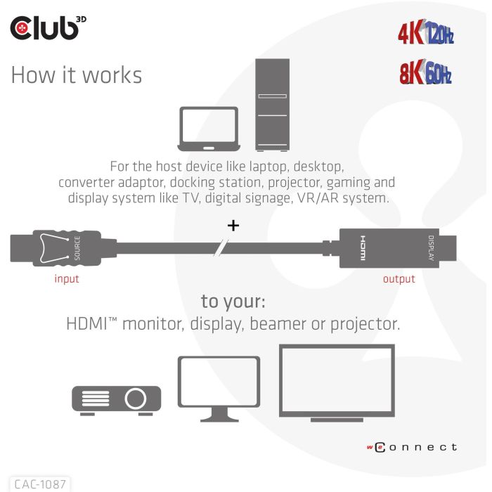 Club3D CAC-1087 Cable DisplayPort 1.4 a HDMI 2.1 HDR 8K60Hz Activo 3m para Windows/Mac 4 Club3D CAC-1087 Cable DisplayPort 1.4 a HDMI 2.1 HDR 8K60Hz Activo 3m para Windows/Mac 4